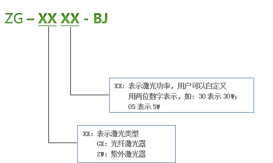 1589166195292090.png 图片1.png